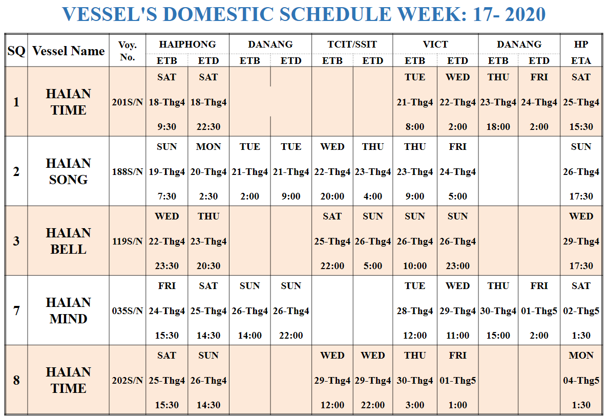 VESSEL'S DOMESTIC SCHEDULE WEEK: 17- 2020