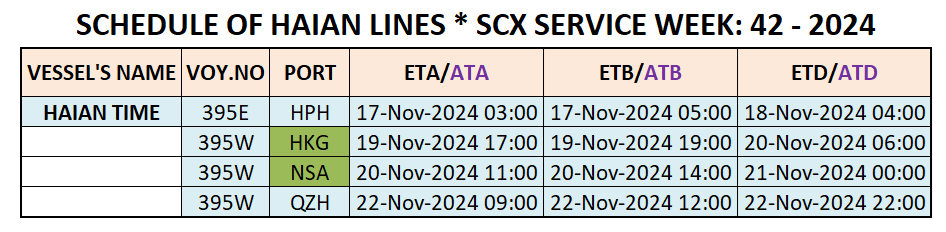 VESSEL'S INTERNATIONAL SCHEDULE WEEK: 42 - 2024