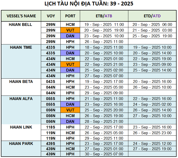 LỊCH TÀU NỘI ĐỊA TUẦN: 39 - 2025