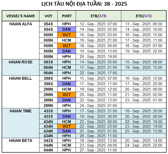 LỊCH TÀU NỘI ĐỊA TUẦN: 38 - 2025