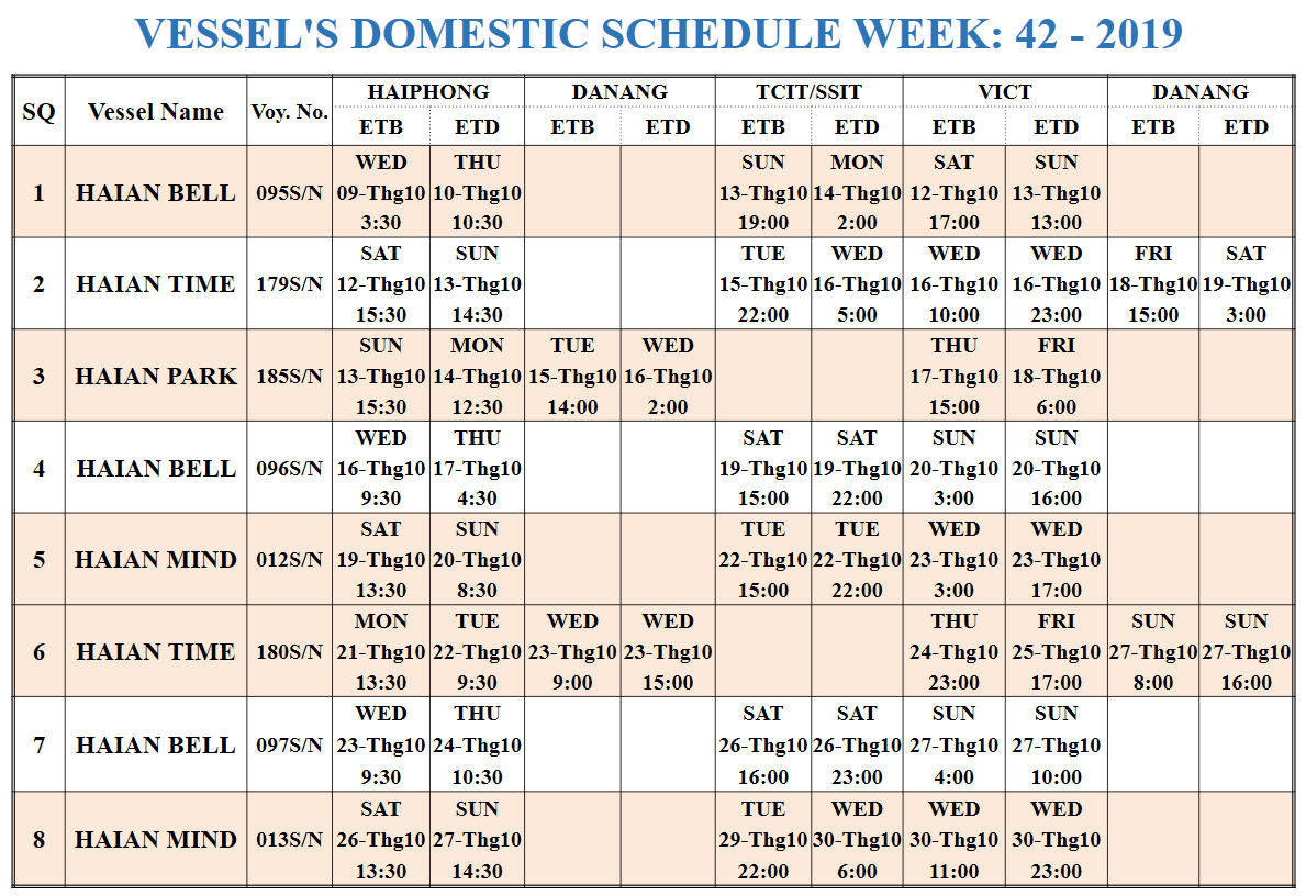 VESSEL'S DOMESTIC SCHEDULE WEEK: 42 - 2019