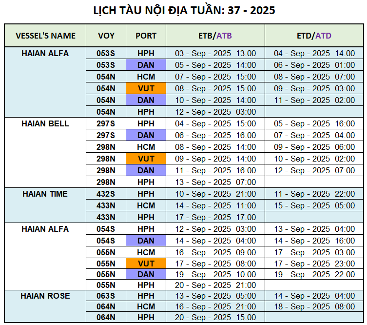 LỊCH TÀU NỘI ĐỊA TUẦN: 37 - 2025