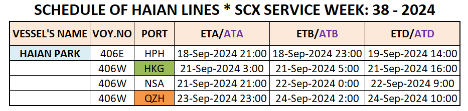 VESSEL'S INTERNATIONAL SCHEDULE WEEK: 38 - 2024