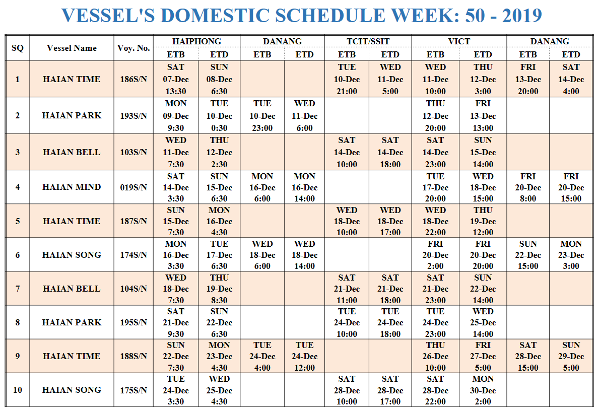 VESSEL'S DOMESTIC SCHEDULE WEEK: 50 - 2019