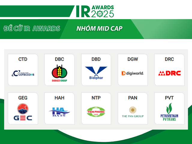 HAH được vinh danh trong danh sách Đề cử IR Awards 2025