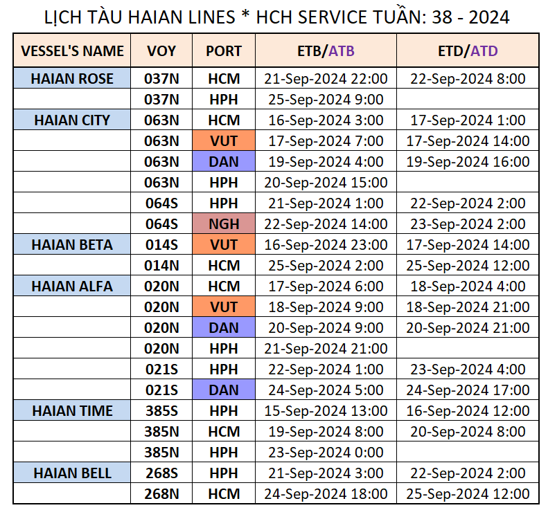 LỊCH TÀU NỘI ĐỊA TUẦN: 38 - 2024