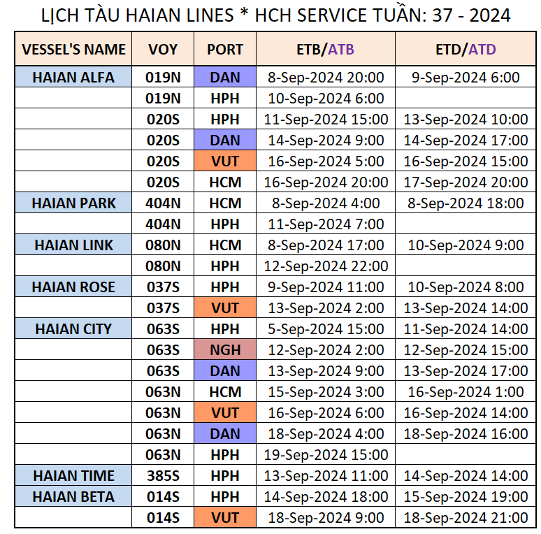 LỊCH TÀU NỘI ĐỊA TUẦN: 37 - 2024