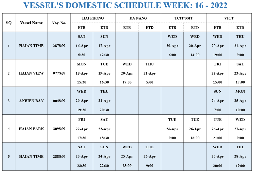 VESSEL'S DOMESTIC SCHEDULE WEEK: 16 - 2022