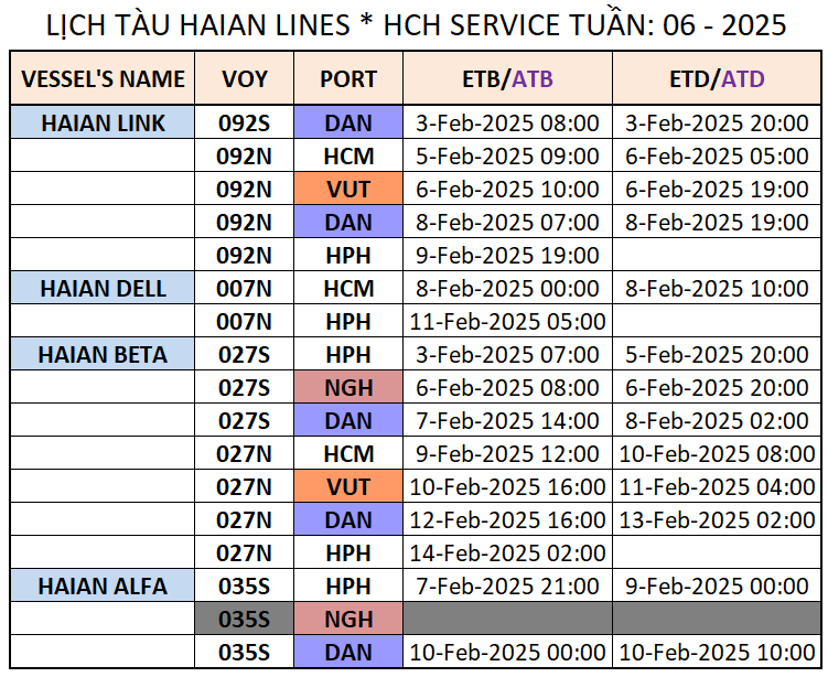 LỊCH TÀU NỘI ĐỊA TUẦN: 06 - 2025