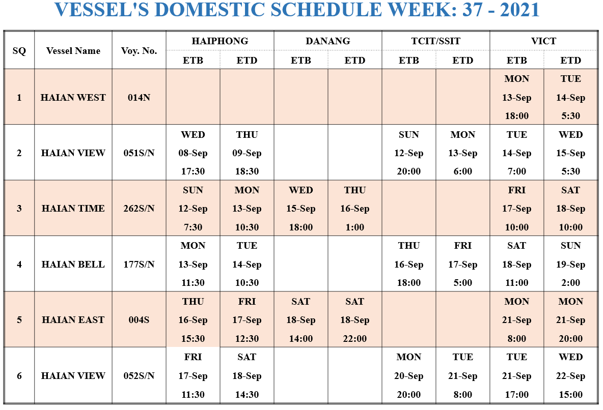 VESSEL'S DOMESTIC SCHEDULE WEEK: 37 - 2021