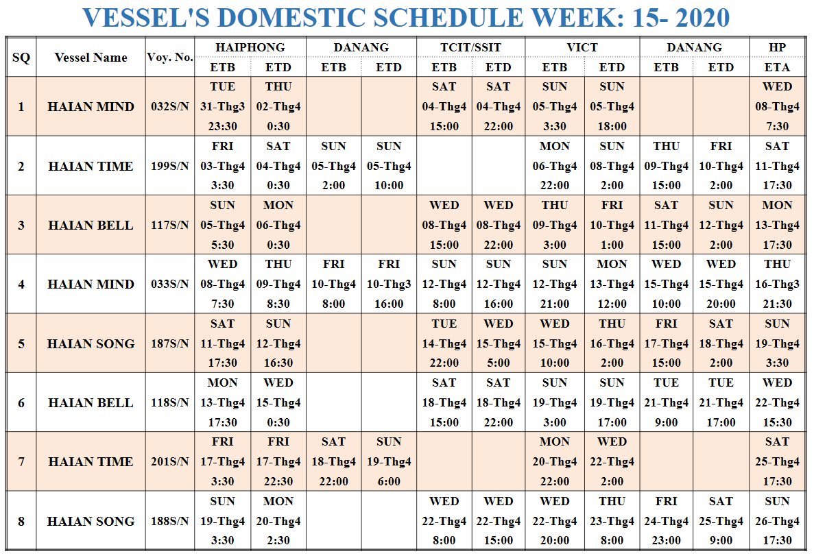 VESSEL'S DOMESTIC SCHEDULE WEEK: 15- 2020