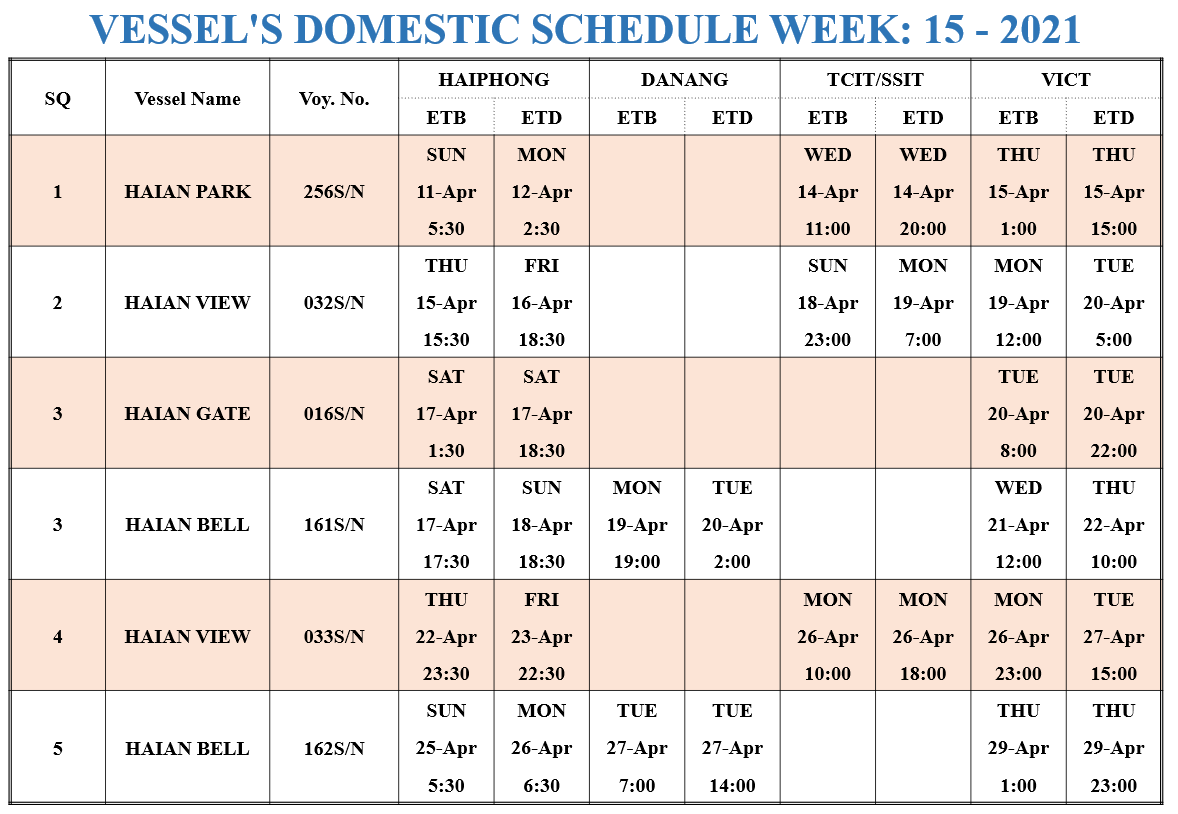 VESSEL'S DOMESTIC SCHEDULE WEEK: 15 - 2021