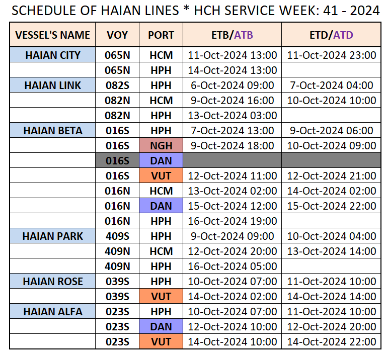 VESSEL'S DOMESTIC SCHEDULE WEEK: 41 - 2024