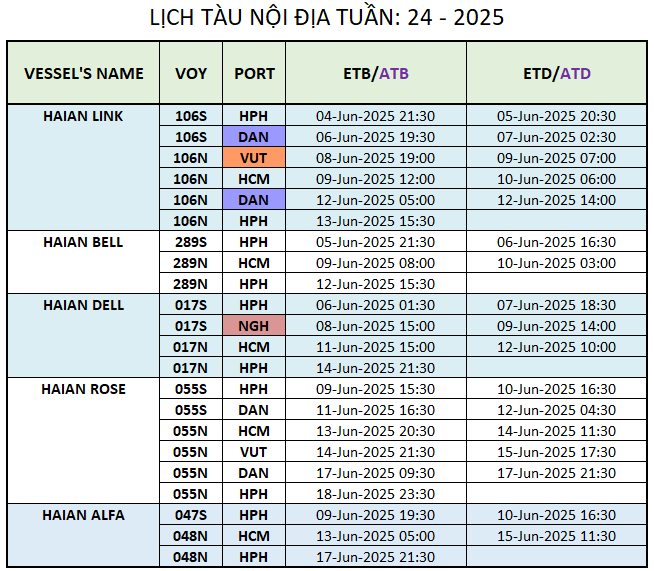 LỊCH TÀU NỘI ĐỊA TUẦN: 24 - 2025