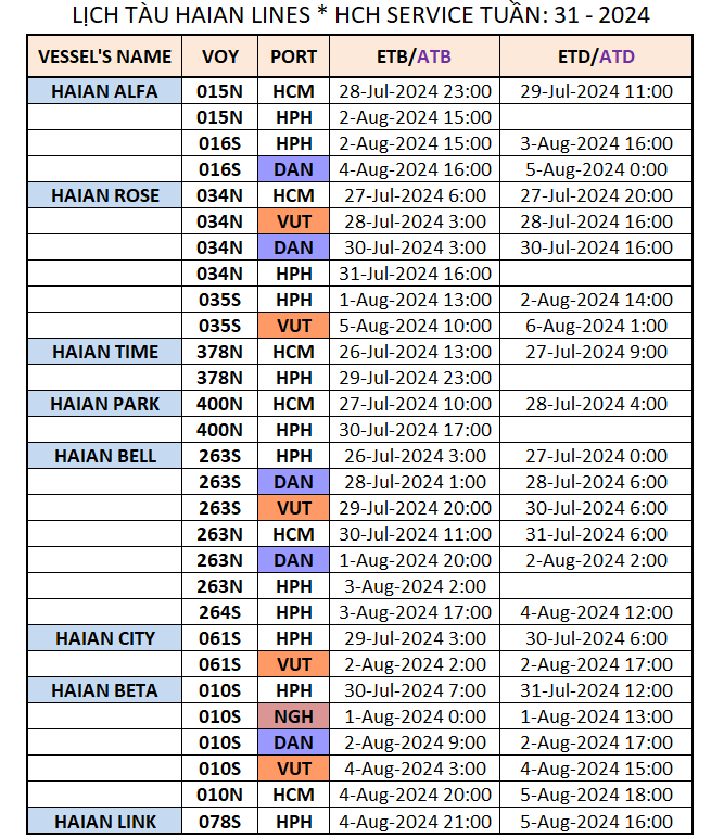 LỊCH TÀU NỘI ĐỊA TUẦN: 31 - 2024