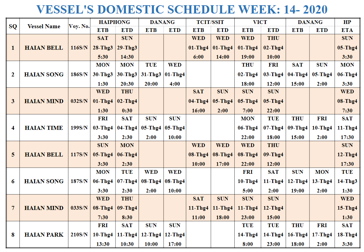 VESSEL'S DOMESTIC SCHEDULE WEEK: 14- 2020