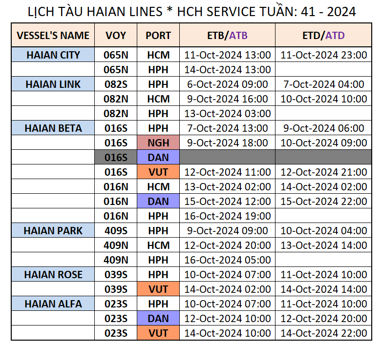 LỊCH TÀU NỘI ĐỊA TUẦN: 41 - 2024