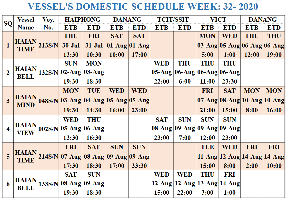 VESSEL'S DOMESTIC SCHEDULE WEEK: 32- 2020