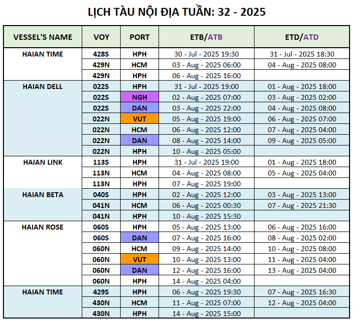 LỊCH TÀU NỘI ĐỊA TUẦN: 32 - 2025