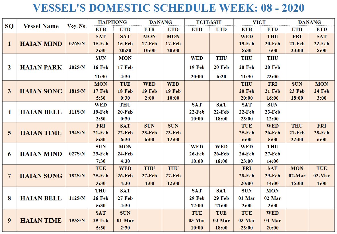 VESSEL'S DOMESTIC SCHEDULE WEEK: 08 - 2020