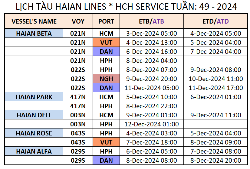 LỊCH TÀU NỘI ĐỊA TUẦN: 49 - 2024