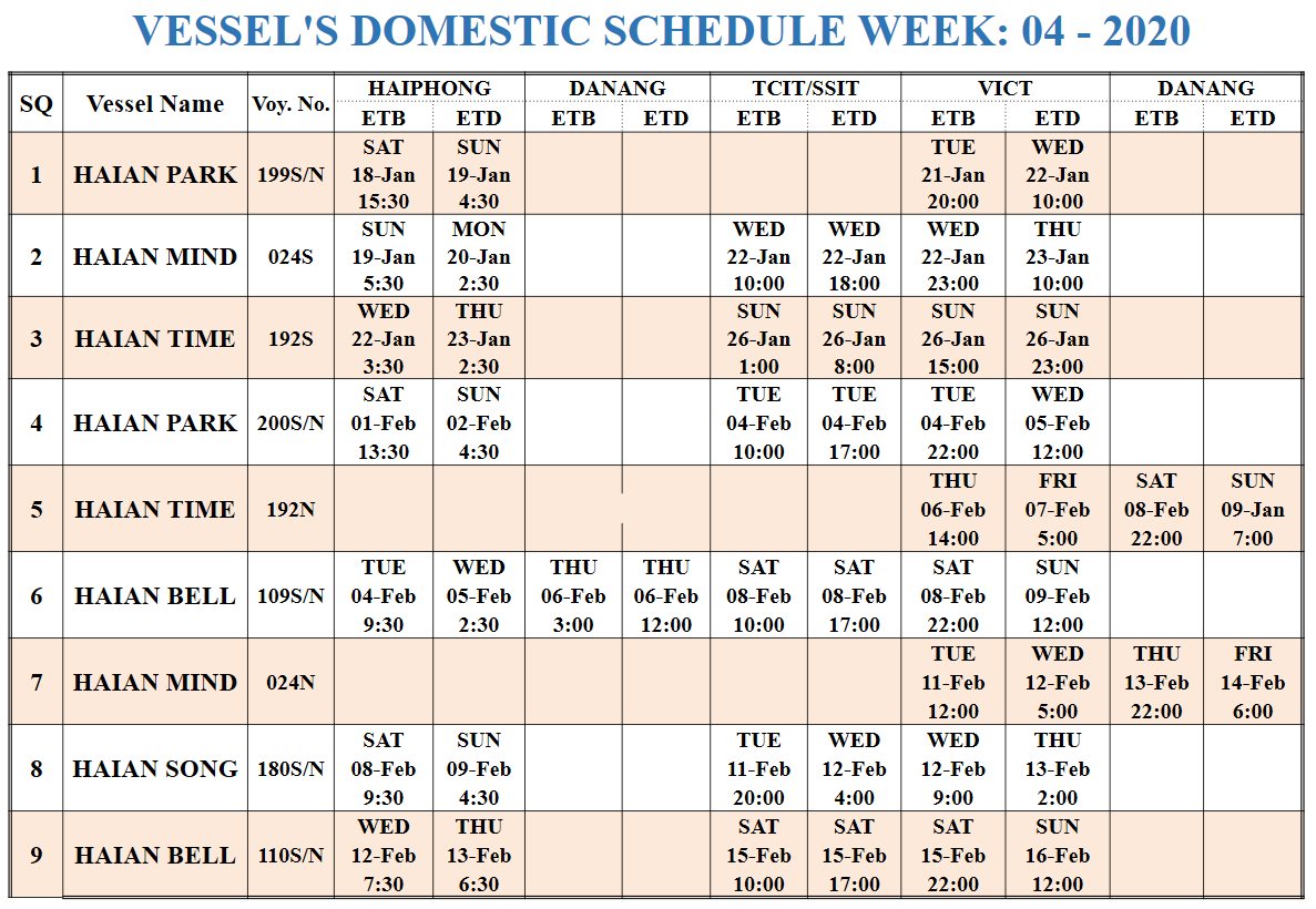 VESSEL'S DOMESTIC SCHEDULE WEEK: 04 - 2020