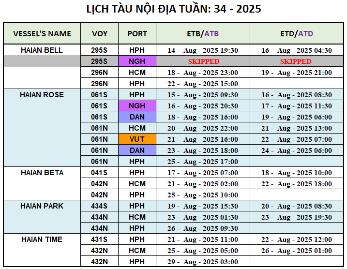 LỊCH TÀU NỘI ĐỊA TUẦN: 34 - 2025