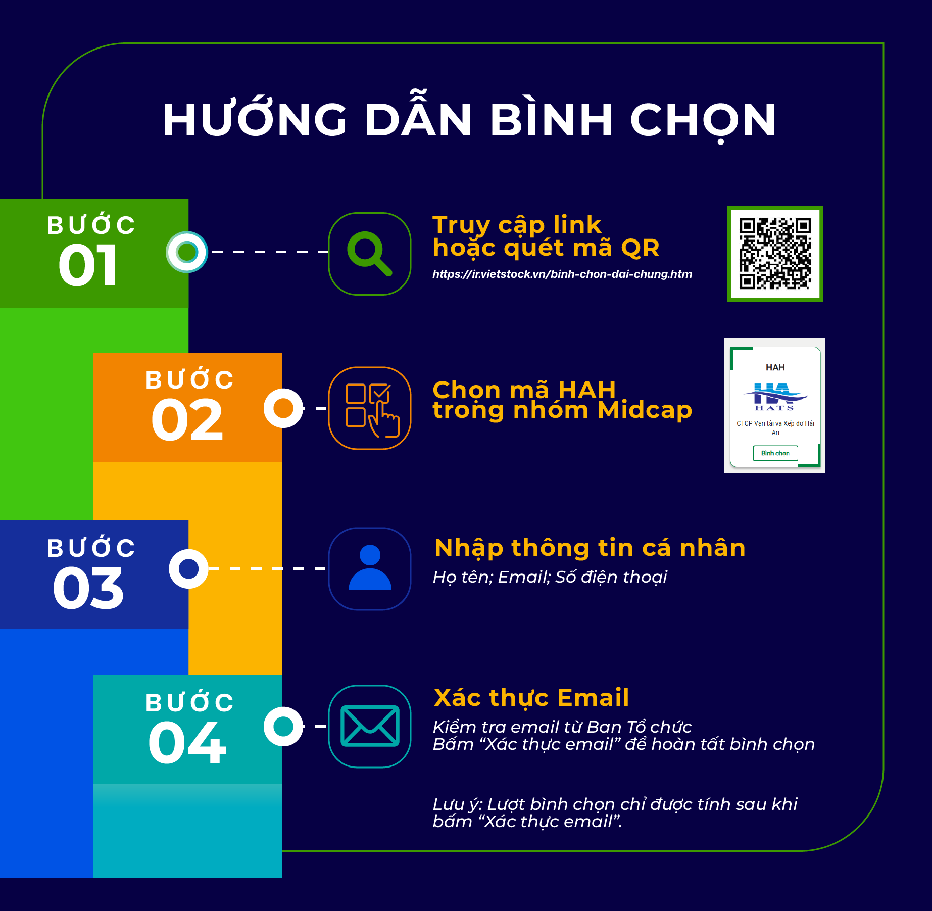 Tham gia bình chọn để HAH được vinh danh “Nhà đầu tư yêu thích nhất” trong Top 10 Nhóm Mid Cap - IR Awards 2025