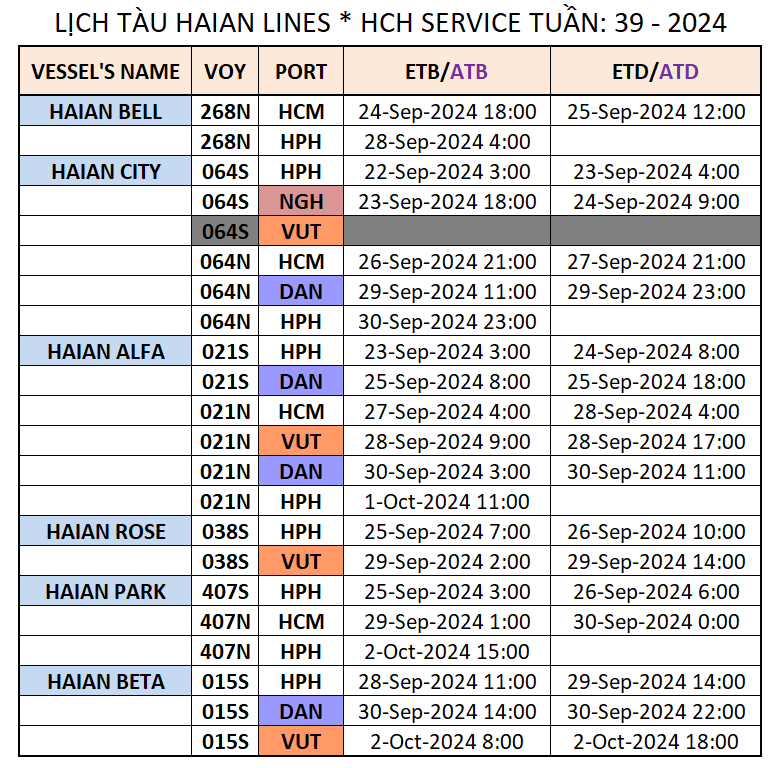 LỊCH TÀU NỘI ĐỊA TUẦN: 39 - 2024