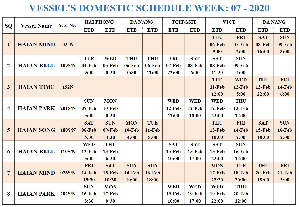 VESSEL'S DOMESTIC SCHEDULE WEEK: 07 - 2020