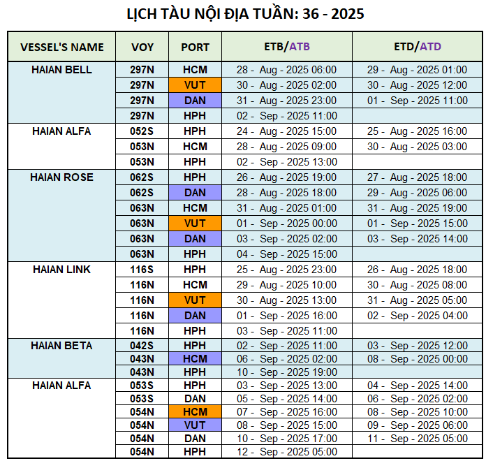 LỊCH TÀU NỘI ĐỊA TUẦN: 36 - 2025