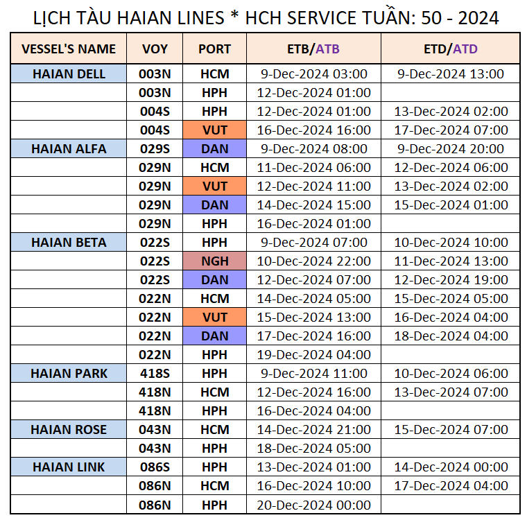 LỊCH TÀU NỘI ĐỊA TUẦN: 50 - 2024