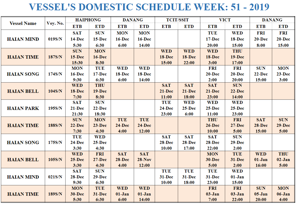 VESSEL'S DOMESTIC SCHEDULE WEEK: 51 - 2019