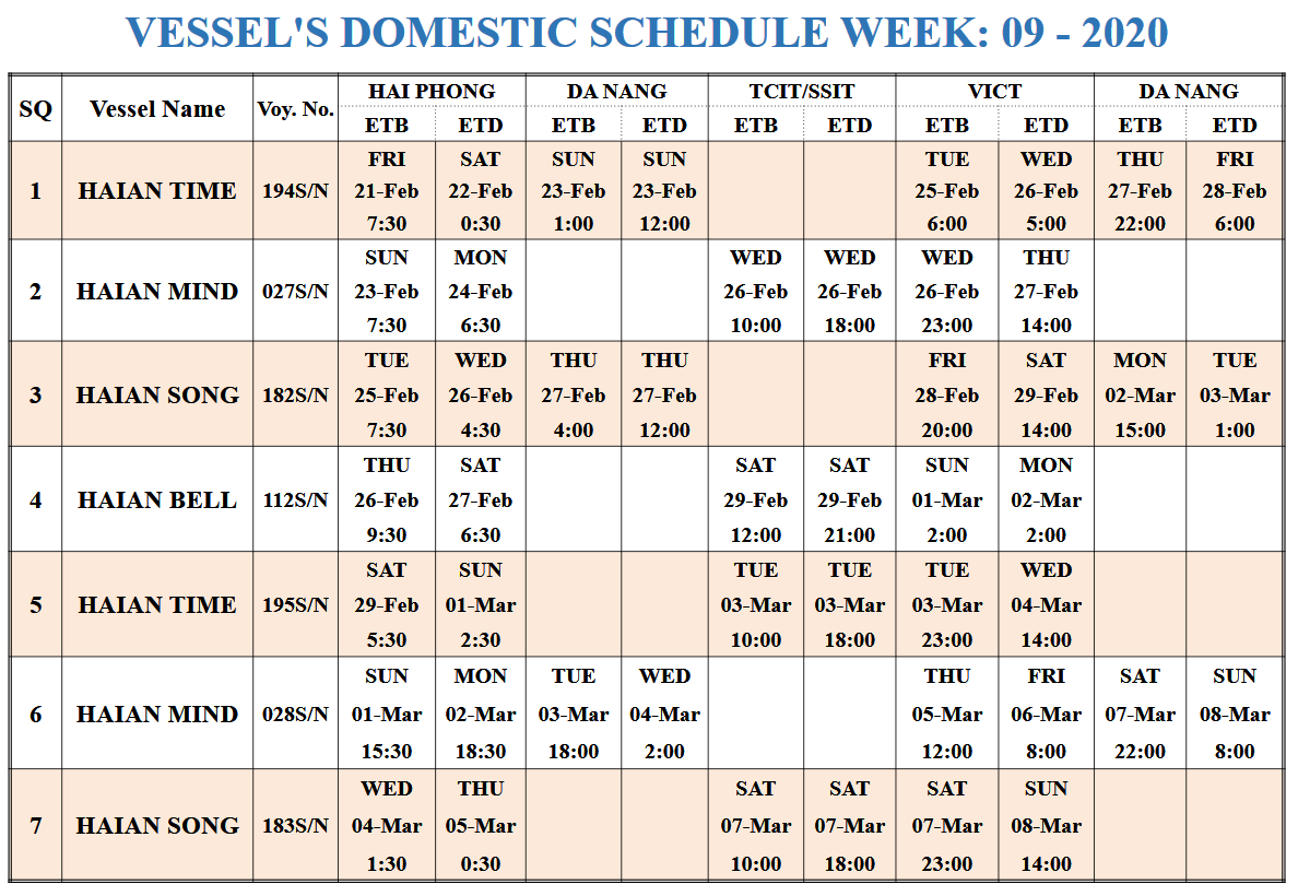 VESSEL'S DOMESTIC SCHEDULE WEEK: 09 - 2020