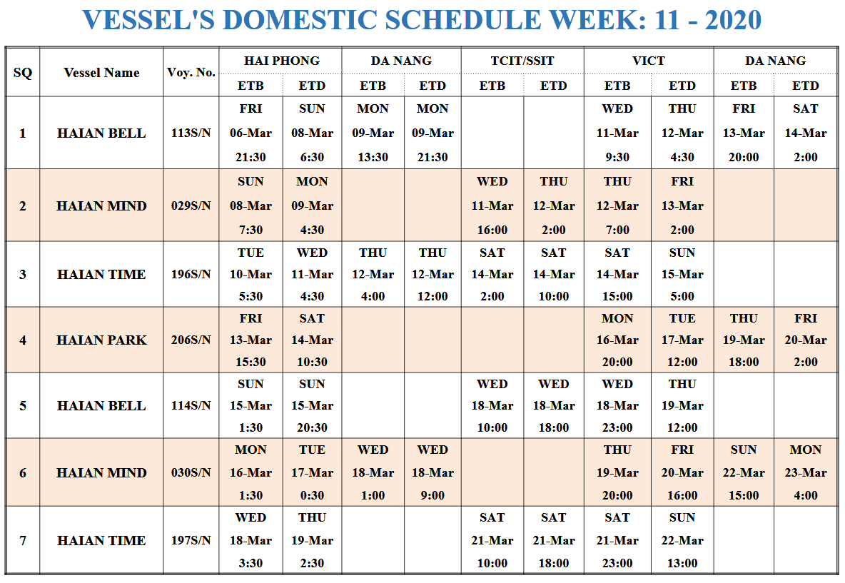 VESSEL'S DOMESTIC SCHEDULE WEEK: 11 - 2020