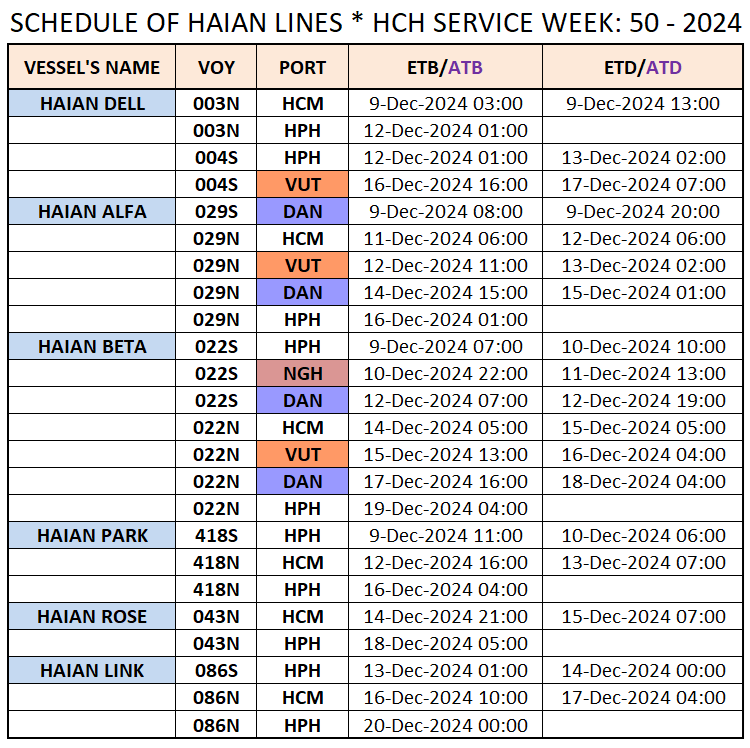 VESSEL'S DOMESTIC SCHEDULE WEEK: 50 - 2024