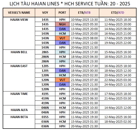 LỊCH TÀU NỘI ĐỊA TUẦN: 20 - 2025