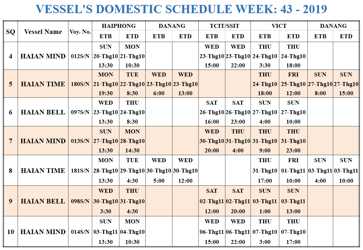 VESSEL'S DOMESTIC SCHEDULE WEEK: 43 - 2019